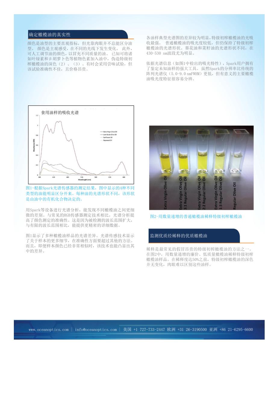 用Spark光谱传感器找出假冒橄榄油_第2页