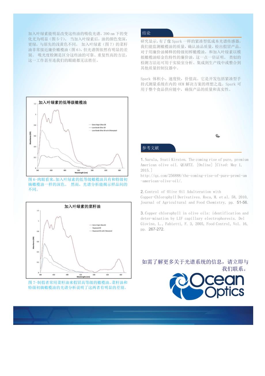 用Spark光谱传感器找出假冒橄榄油_第4页