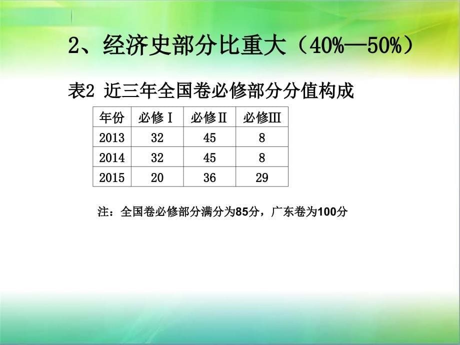 高考历史备考培养学科核心素养_第5页