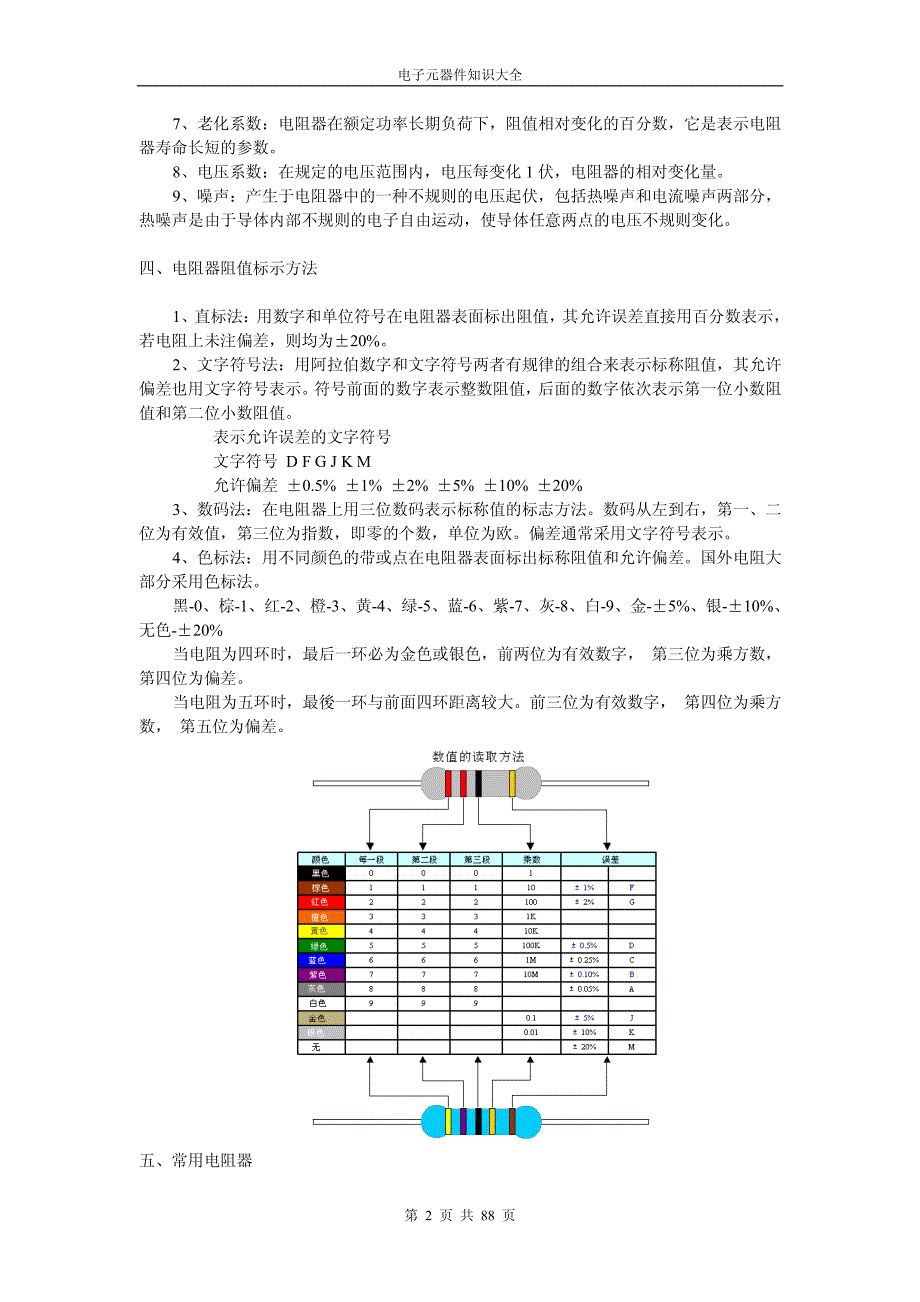 电子元器件基础知识大全_第2页