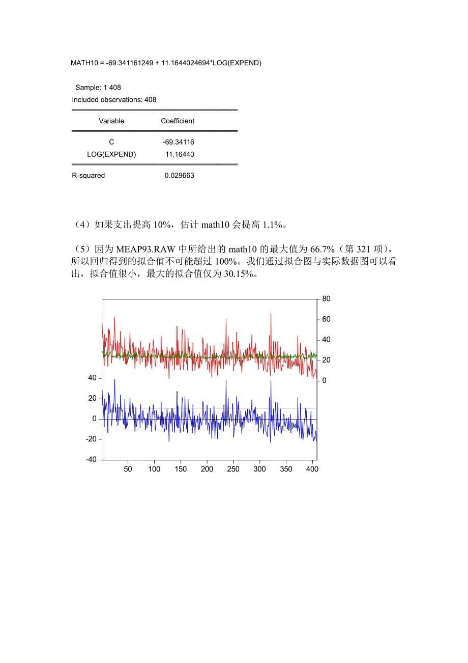 计量经济学作业1_第5页