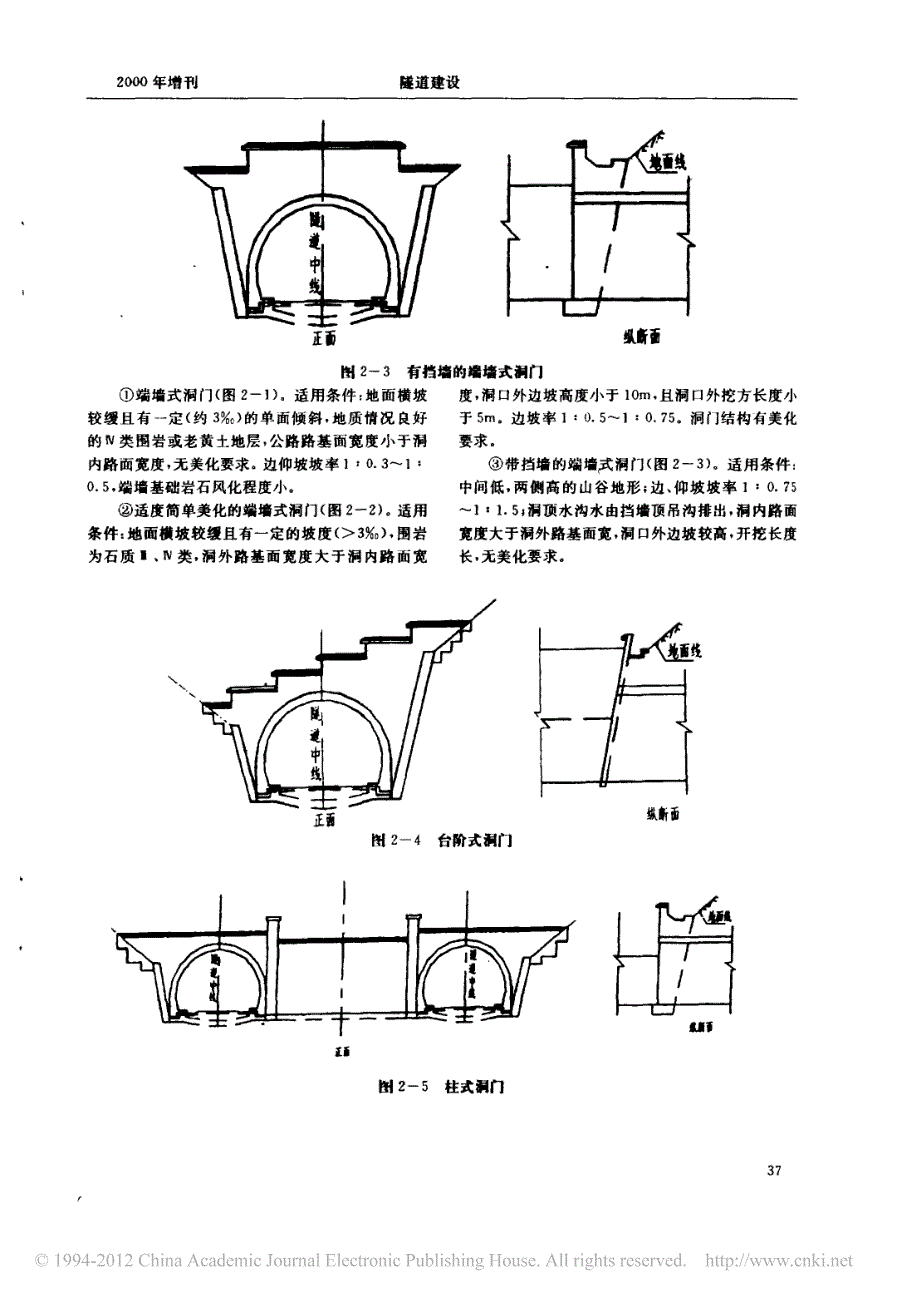 公路隧道洞门设计的探讨_第3页