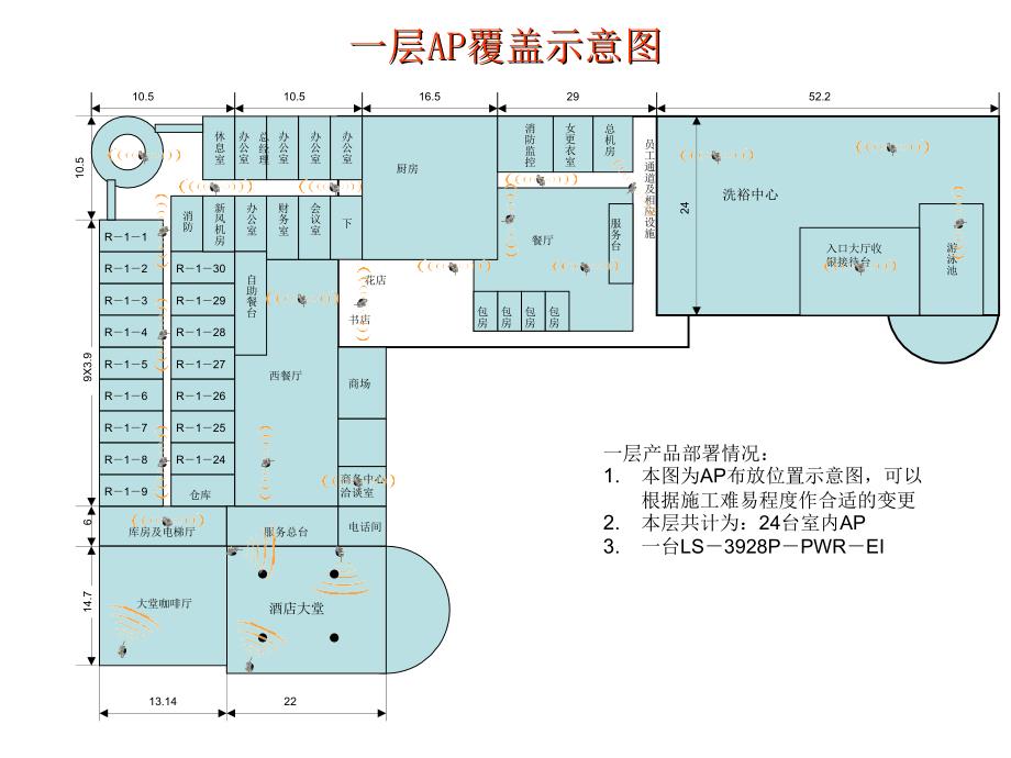 某酒店wlan工程技术图_第3页