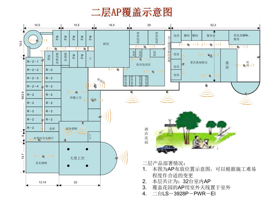 某酒店wlan工程技术图_第4页