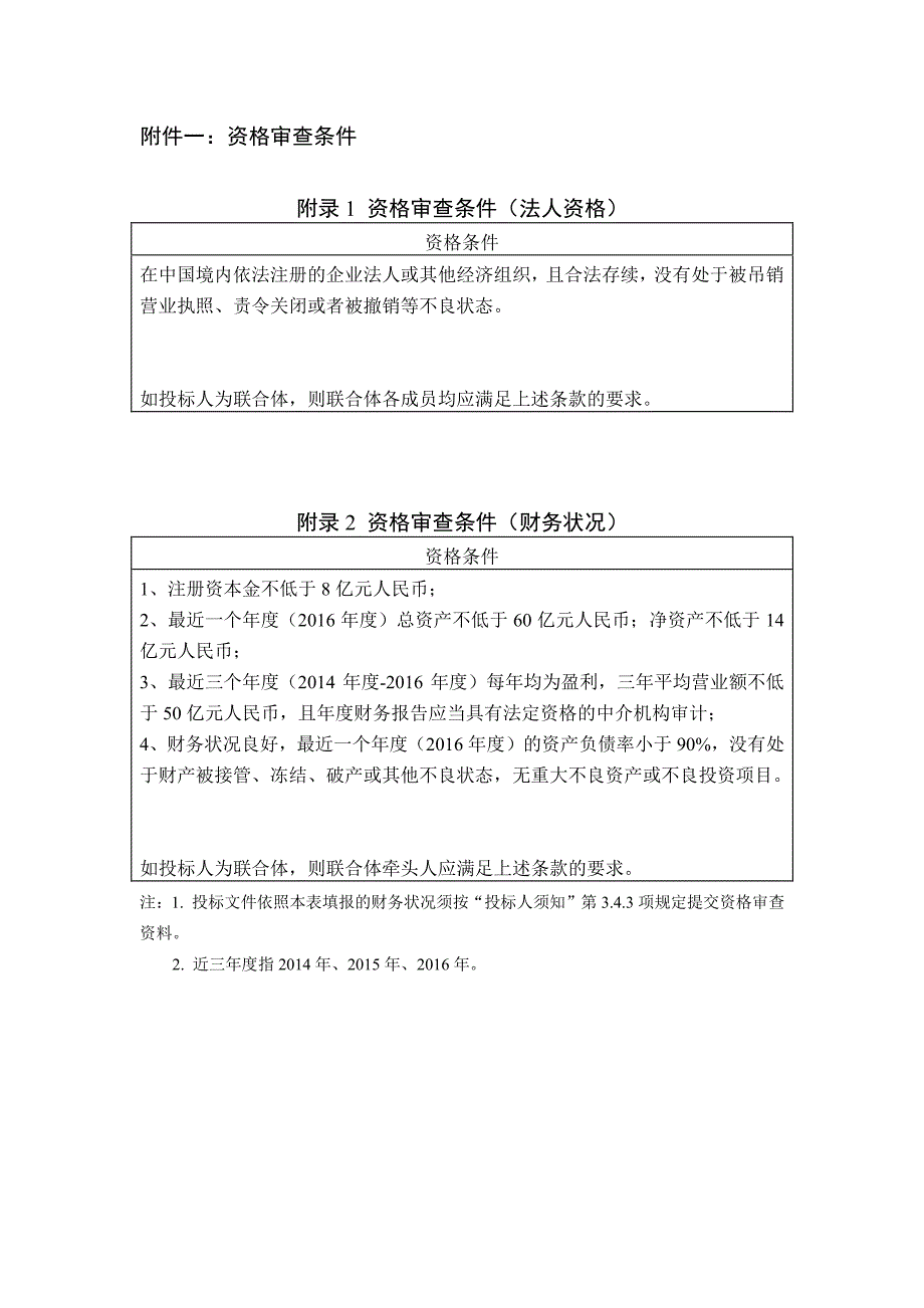 附录1资格审查条件（法人资格）_第1页