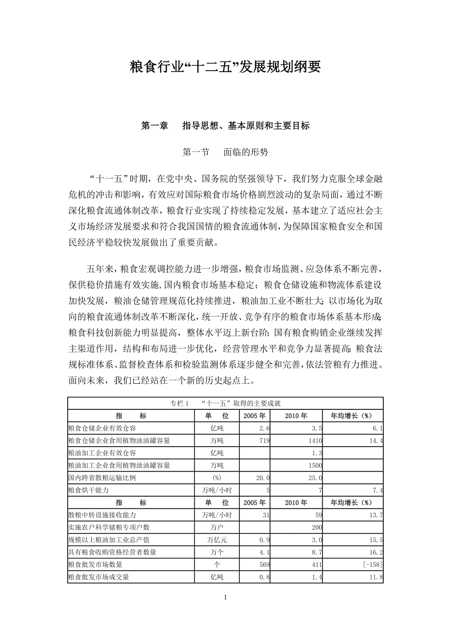 粮食行业“十二五”发展规划纲要_第1页