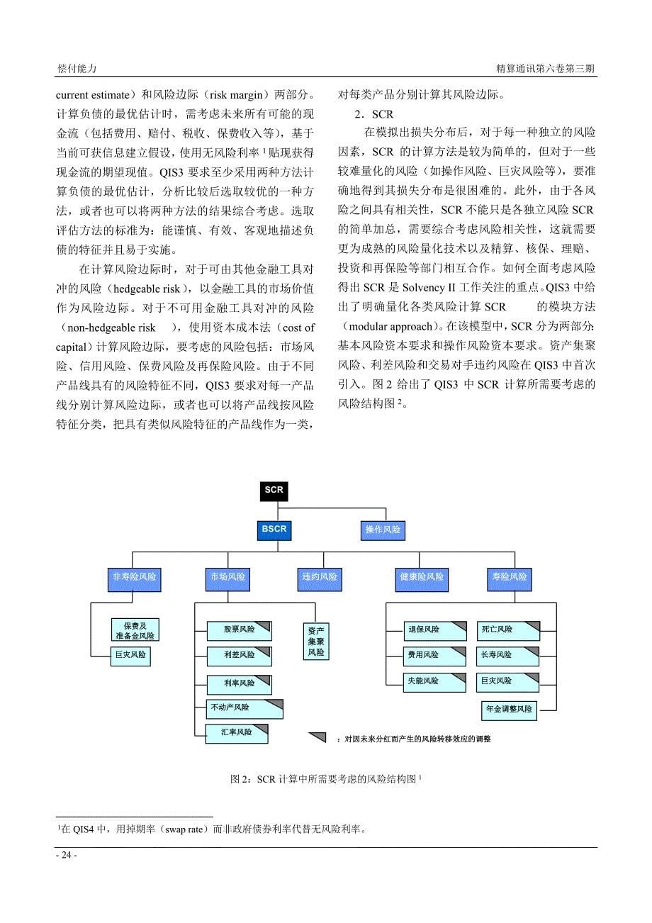 欧盟SolvencyII项目进展追踪_第5页