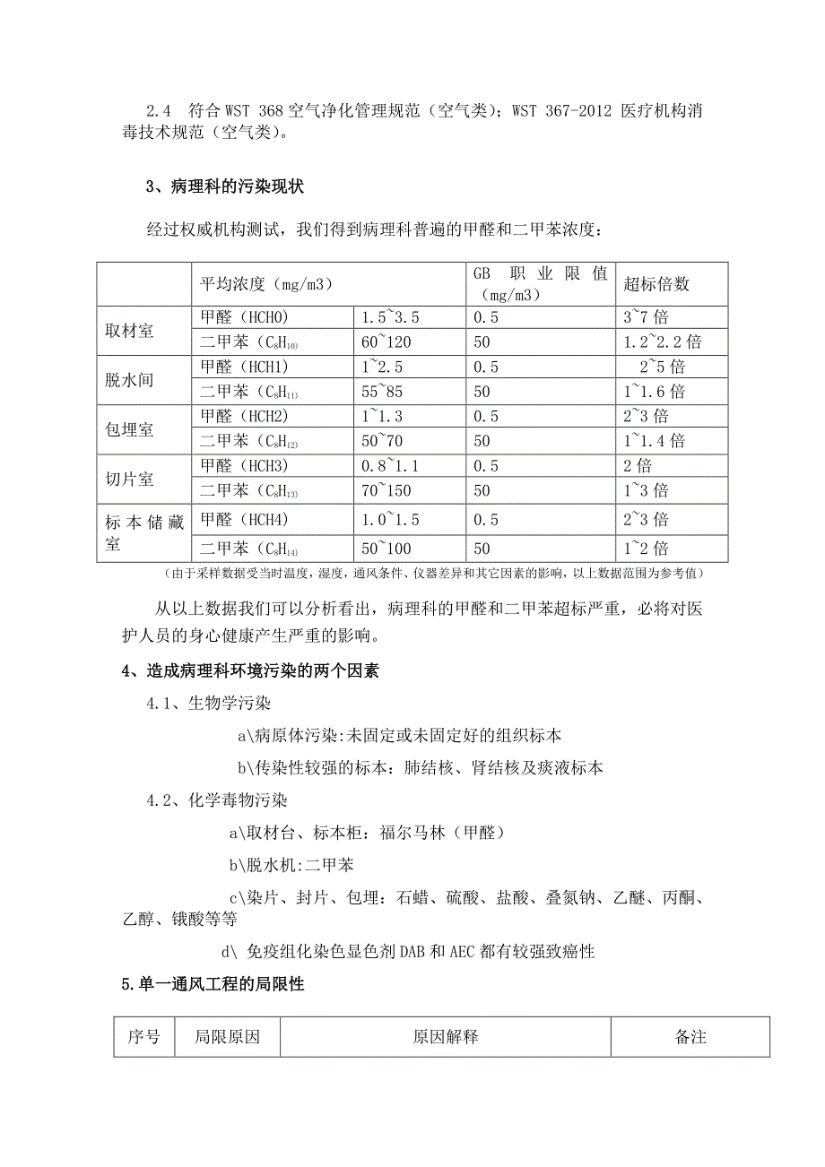 绿康病理科空气品质管理系统_第2页