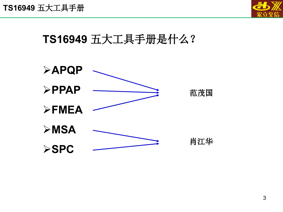 ts16949 五大工具手册---apqp ppap fmea_第3页