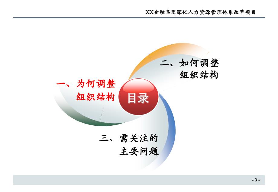 xx金融集团-组织结构优化建议3.2_第3页