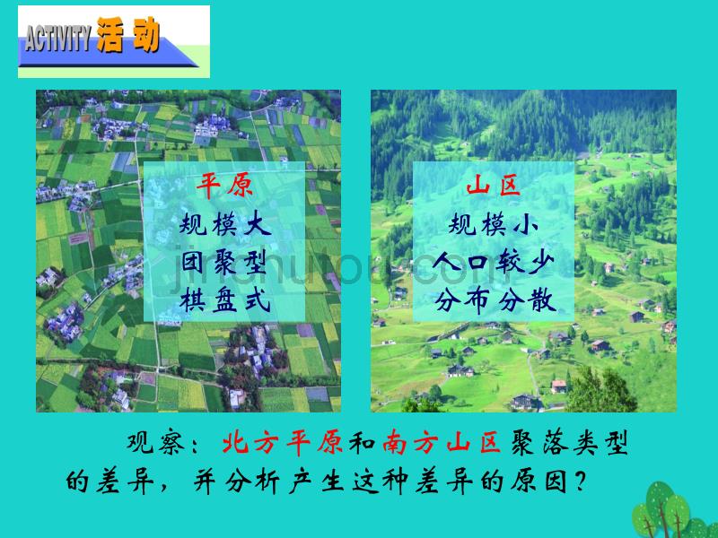 高中地理第四章自然环境对人类活动的影响4.1地形对聚落及交通线路布局的影响课件1湘教版必修120170822535_第5页