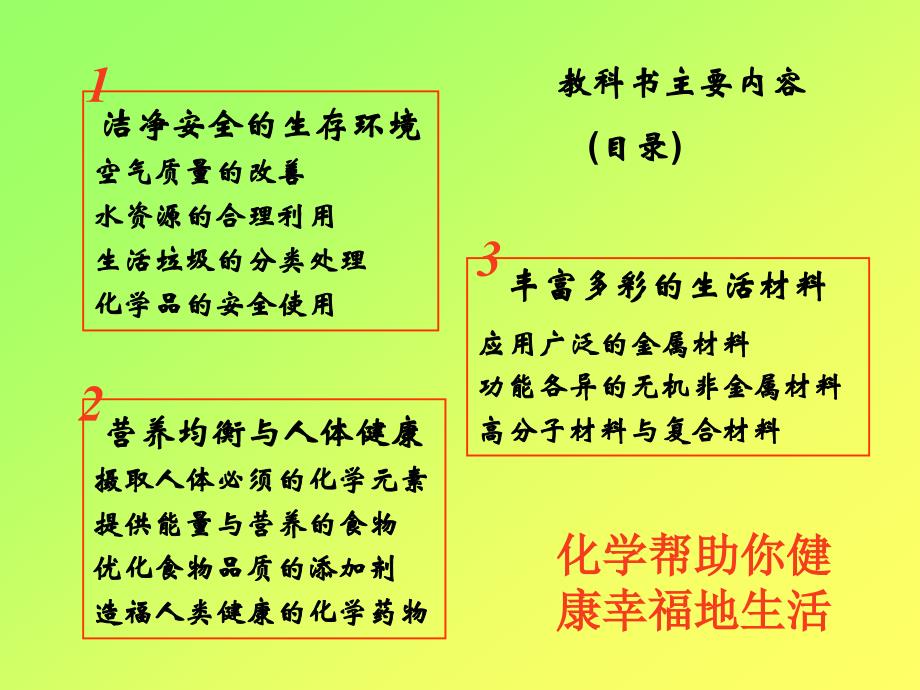 高中化学新课程实验教科书_第4页