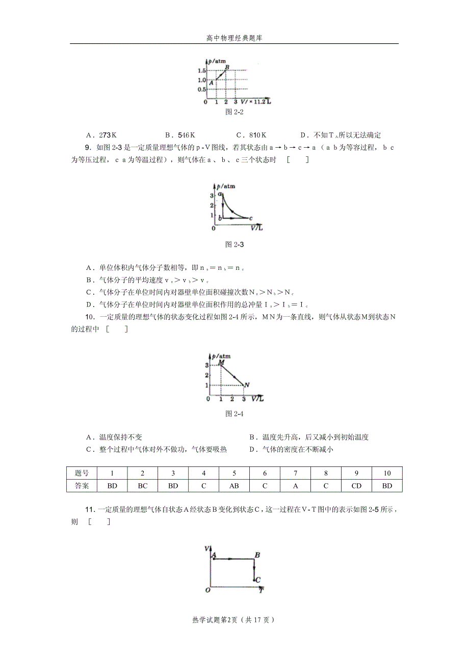 高中物理经典题库-热学试题49个_第2页