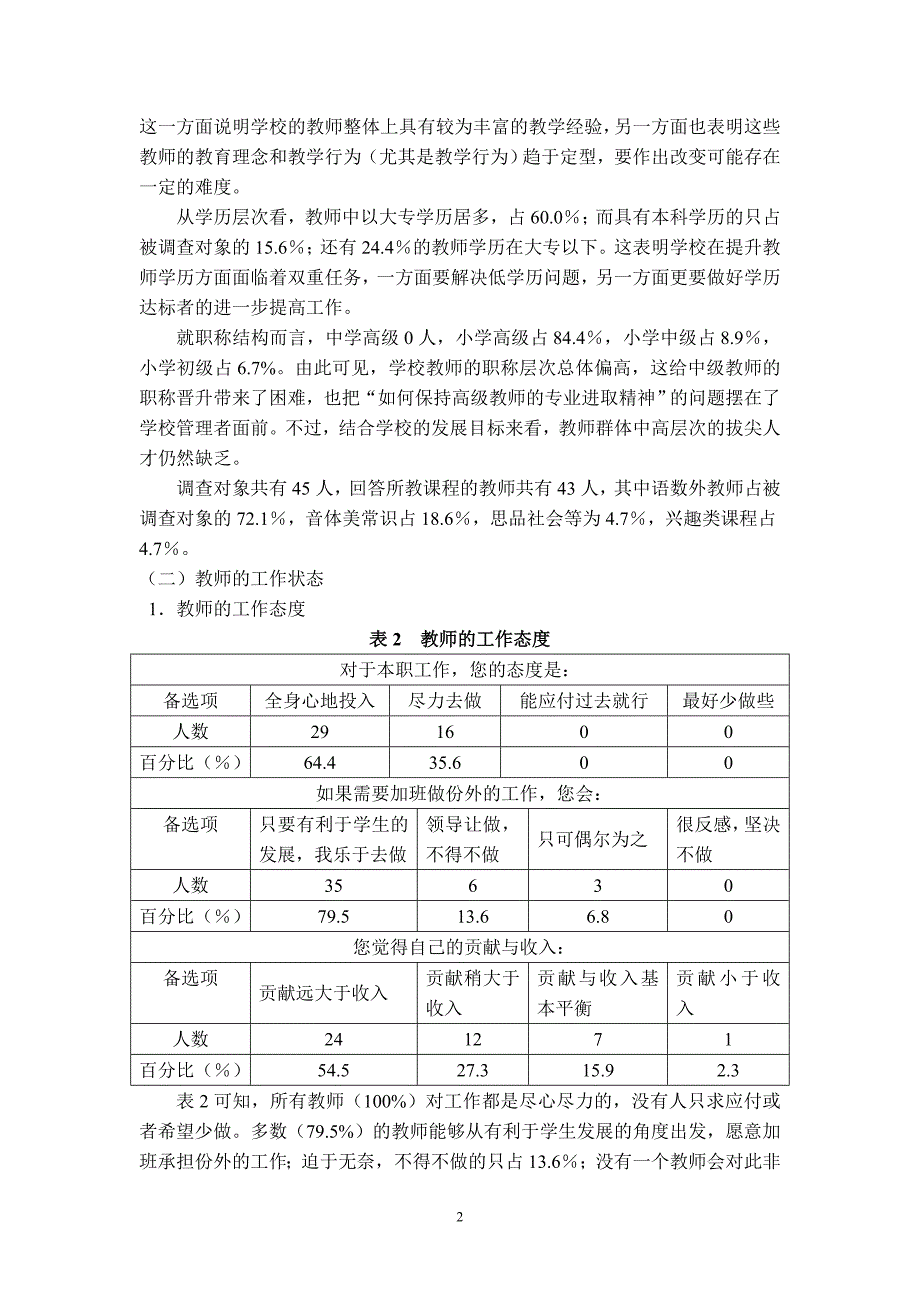 教师专业发展状况调查报告_第2页