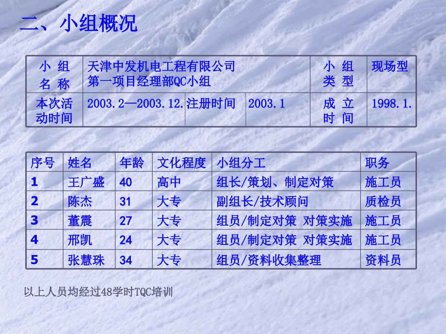 运用qc方法科学组织施工提高电缆桥架安装的施工质量(修改版)_第4页