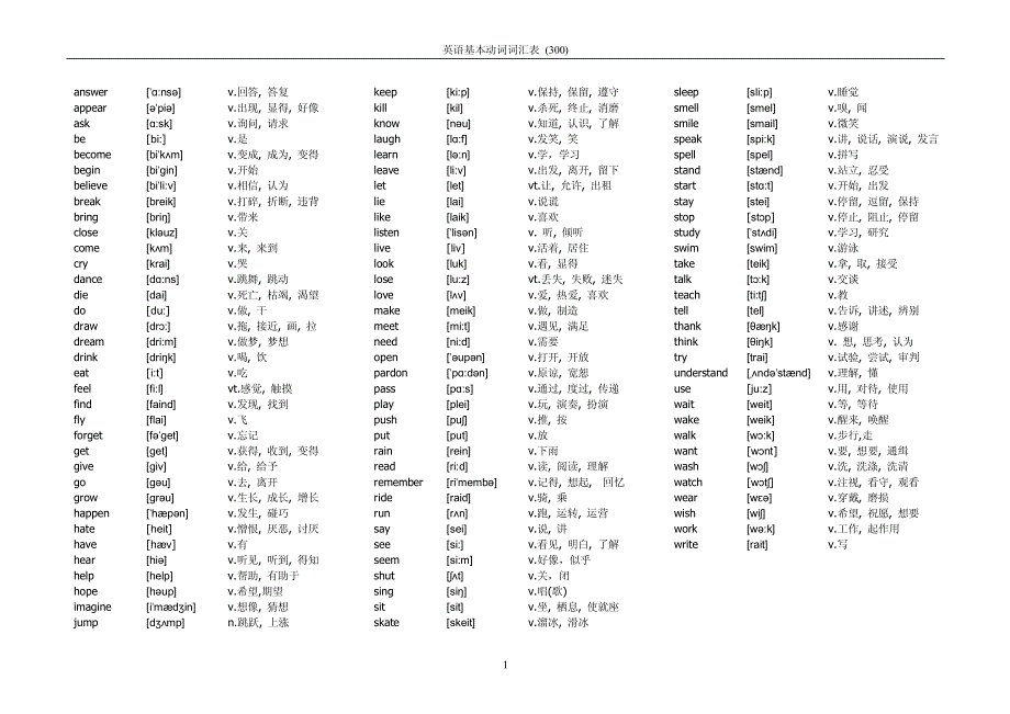 英语基本动词表_第1页