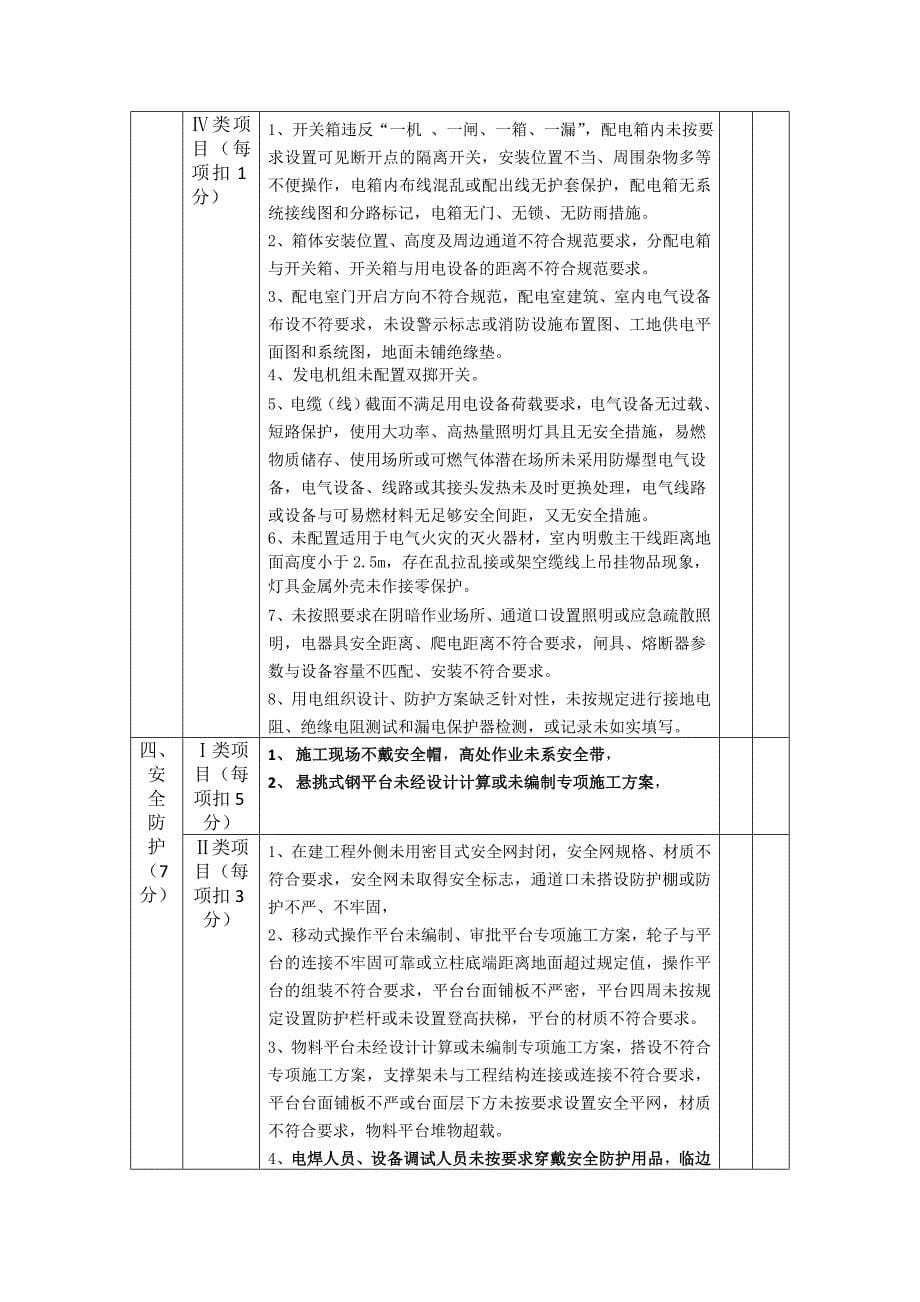 市政工程公司安全生产标准化达标考核标准(通用)_第5页