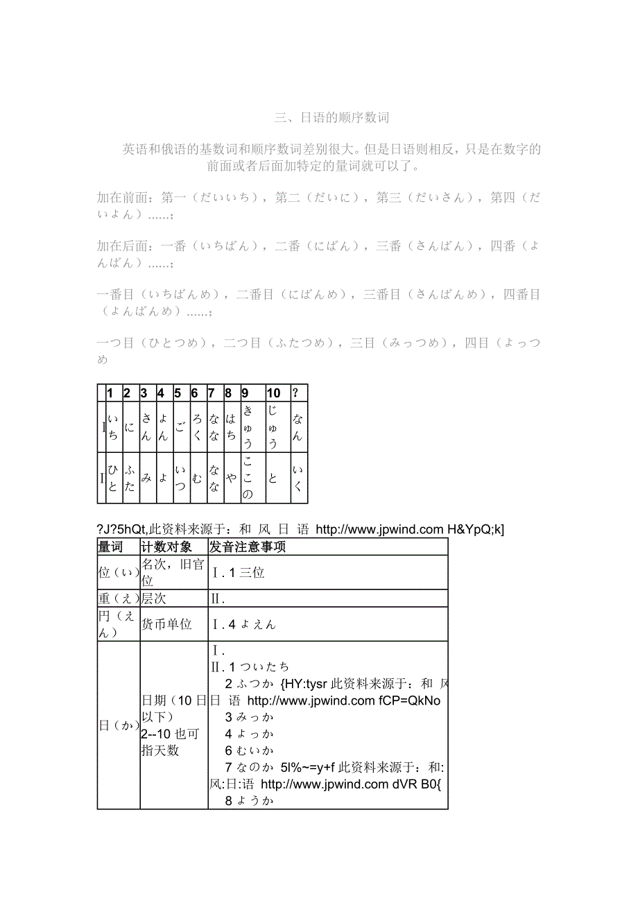 日语中常见量词_第4页