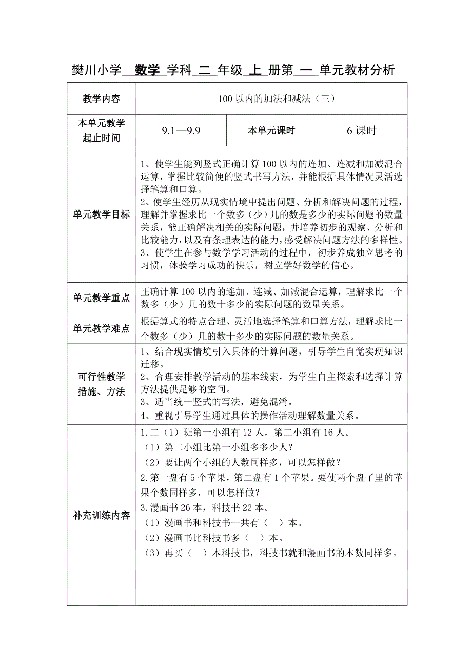 最新苏教版数学二年级上册全册单元分析_第1页