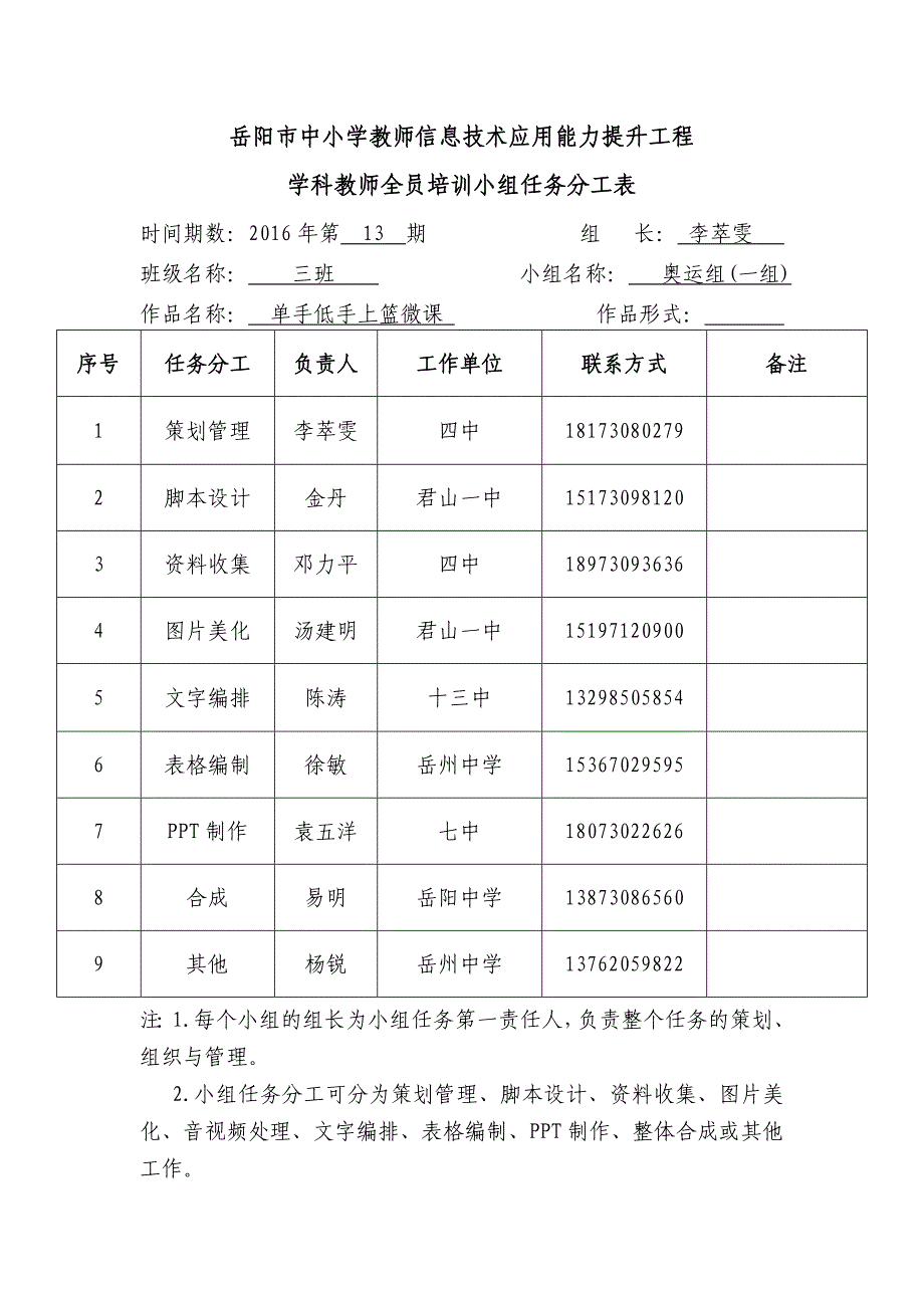 十三期三班一组小组任务分工表_第1页