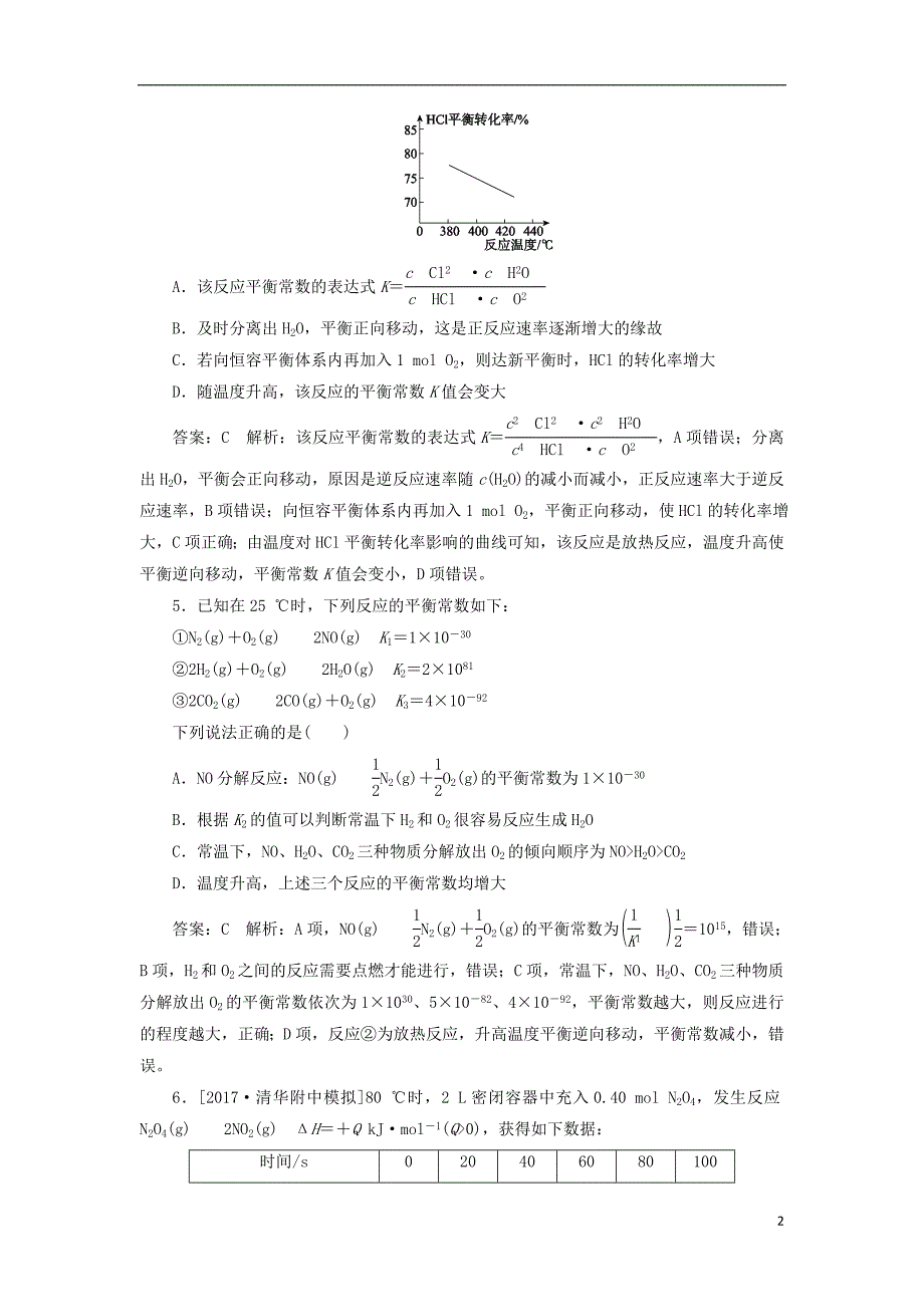 2018届高考化学一轮复习 课时作业24 专题七 7.24 化学反应速率和化学平衡 苏教版_第2页