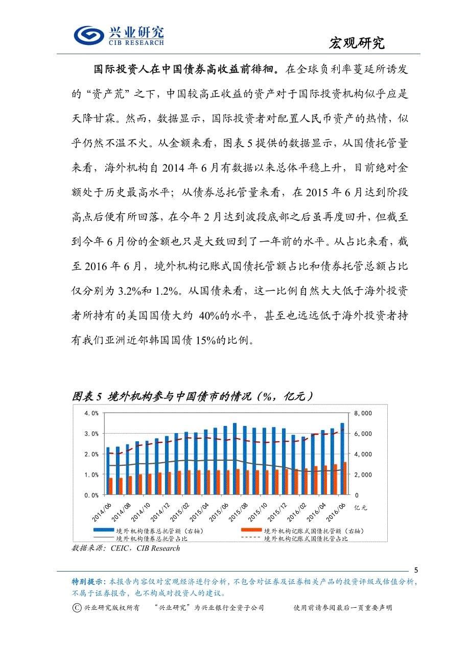 负利率人民币国际化的难得历史机遇_第5页