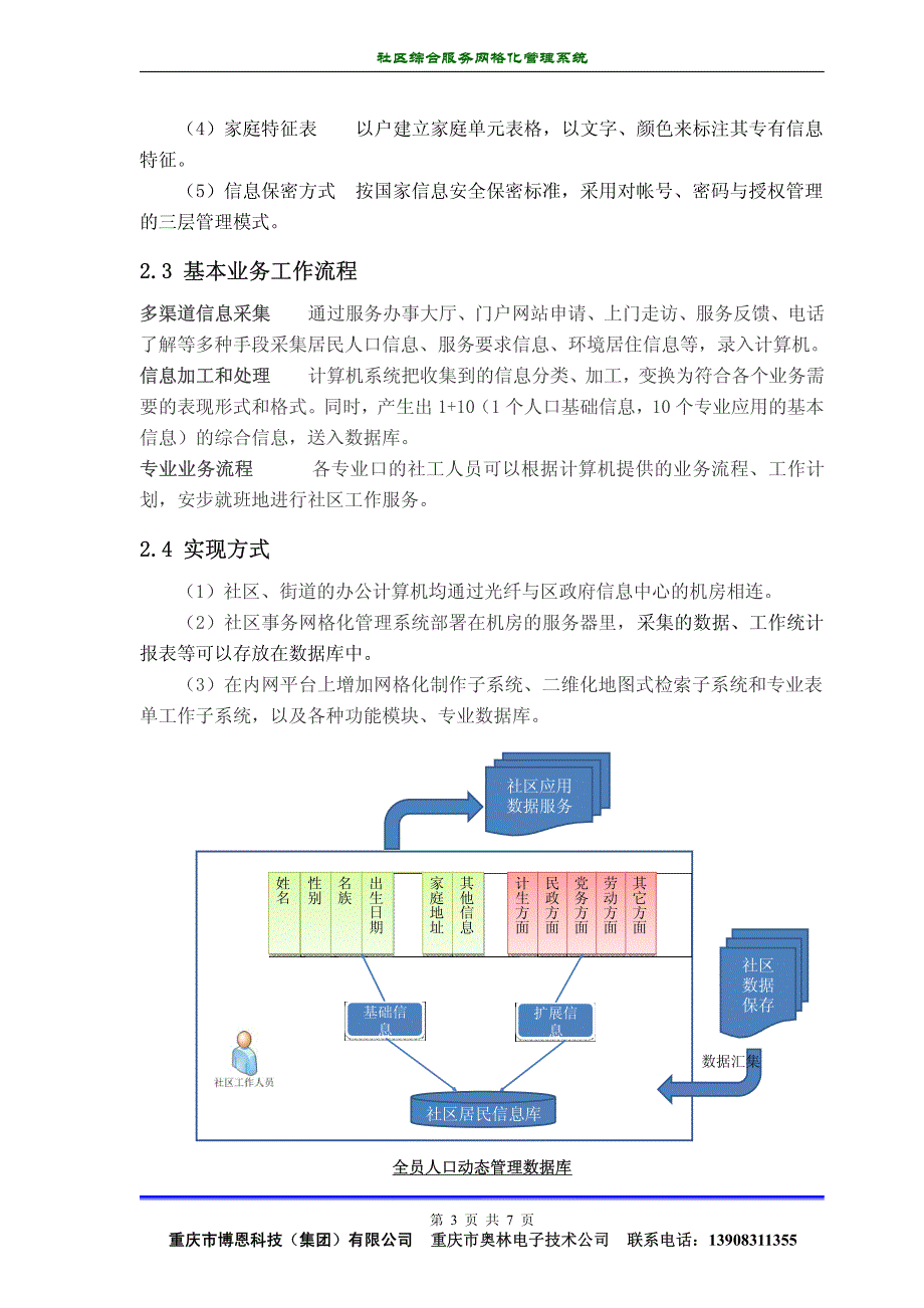 社区管理和服务十大业务_第3页