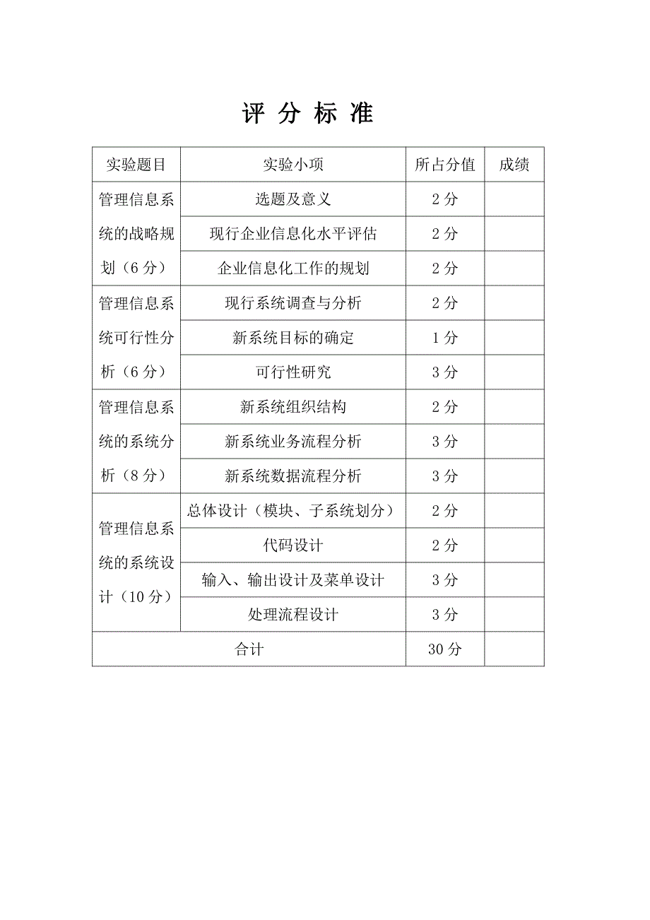 某某宾馆管理信息系统_第2页