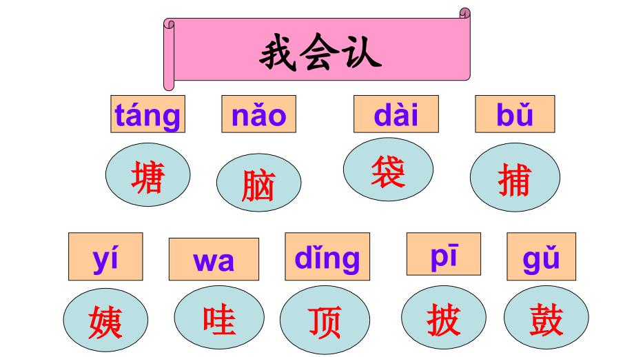 部编人教版二年级语文上册第1课《小蝌蚪找妈妈》精美课件_第2页