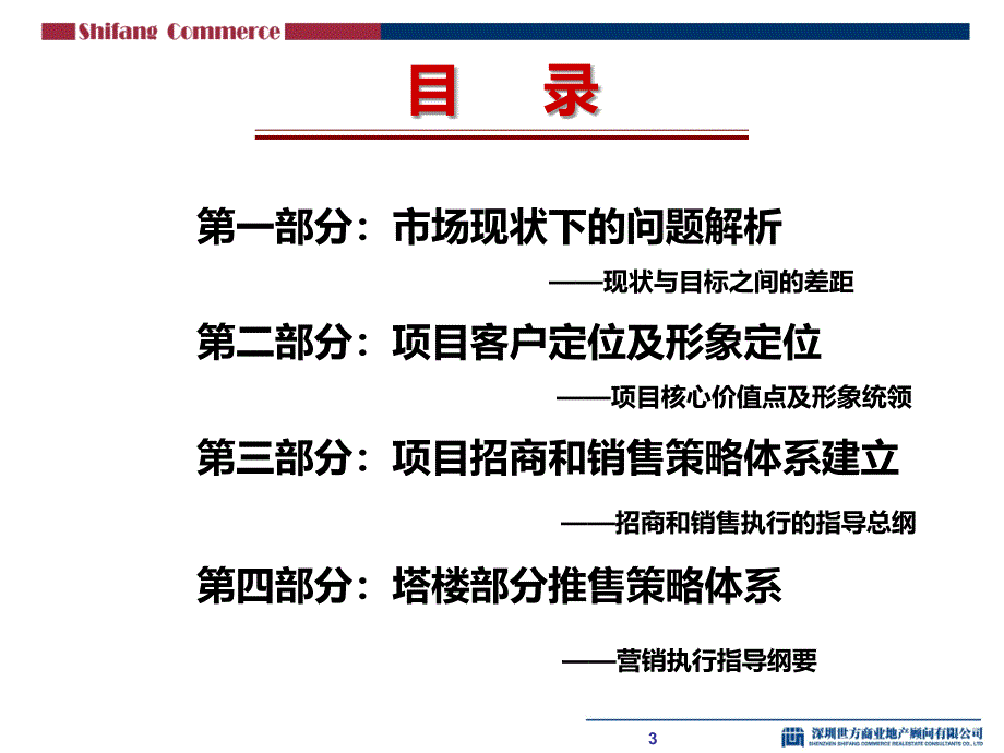 联盛·十里老街招商销售策略总纲_第3页