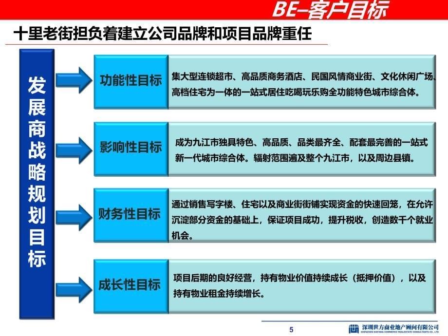 联盛·十里老街招商销售策略总纲_第5页