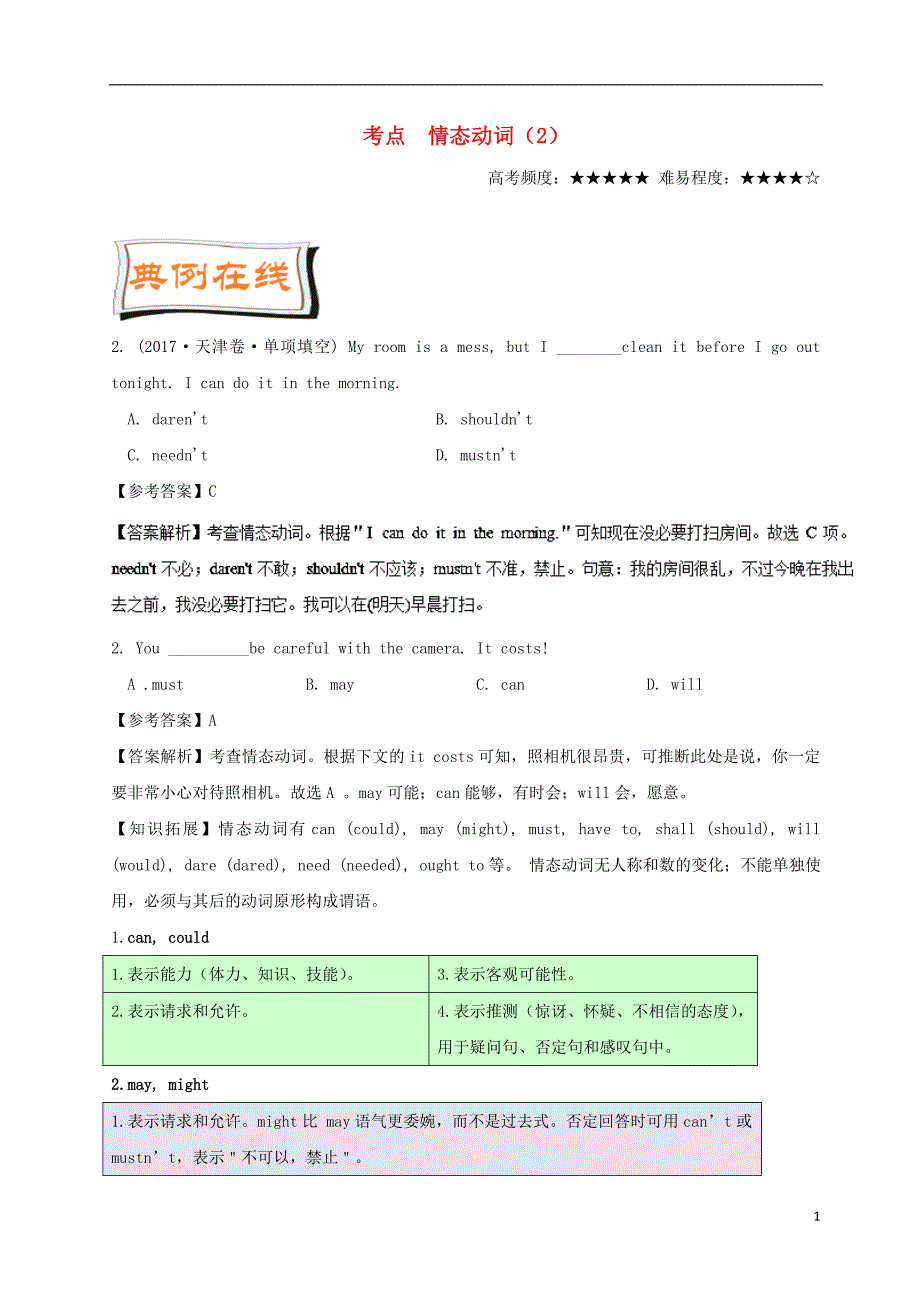 2018年高考英语一轮复习 每日一题（第7周）情态动词（含解析）_第1页