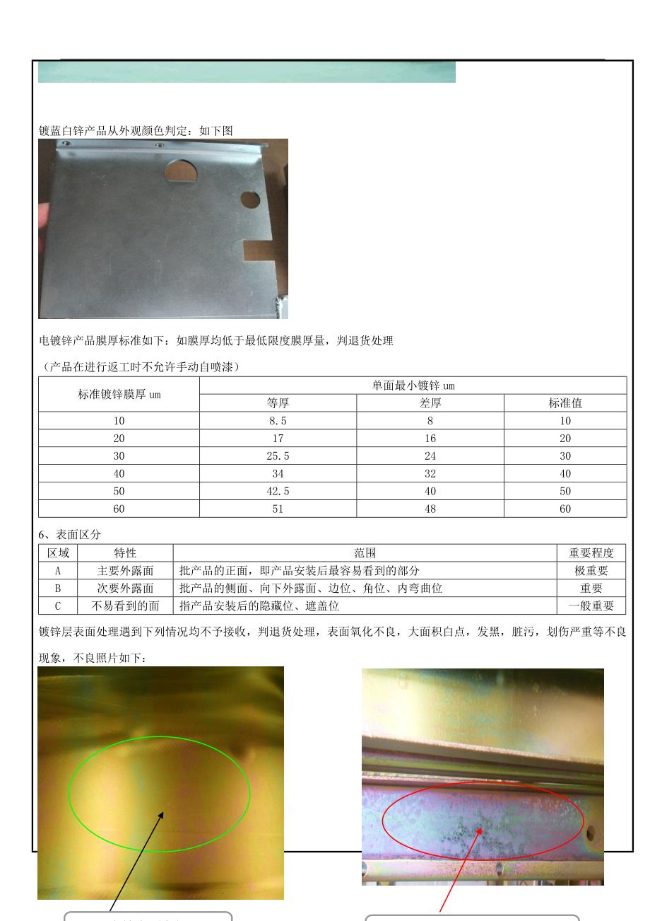 镀锌件进料检验规范作业指导书_第3页