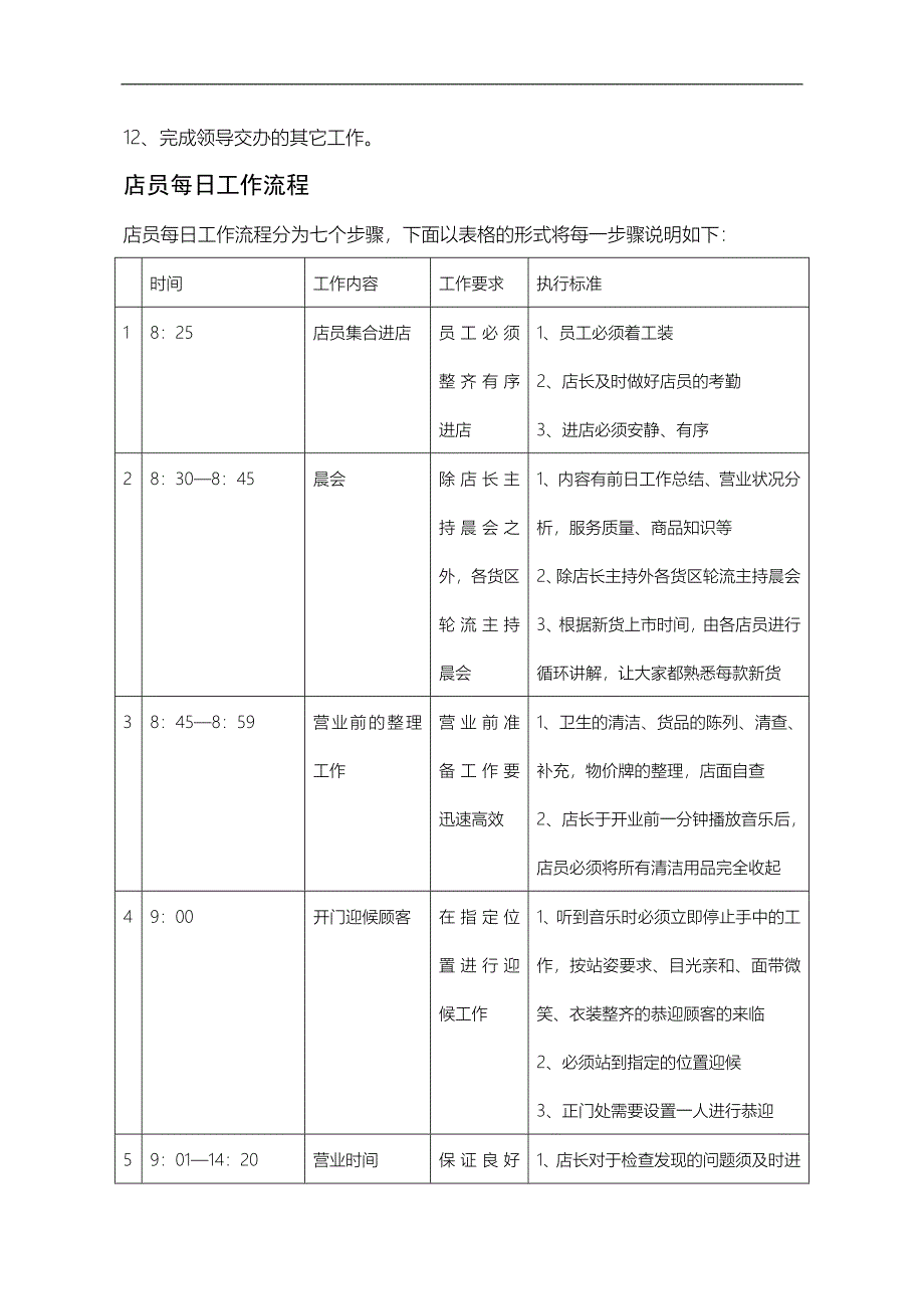 服装店管理职责_第2页