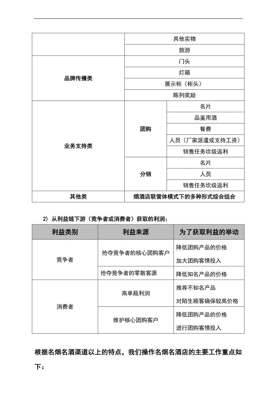 名烟名酒店渠道操作手册_第5页