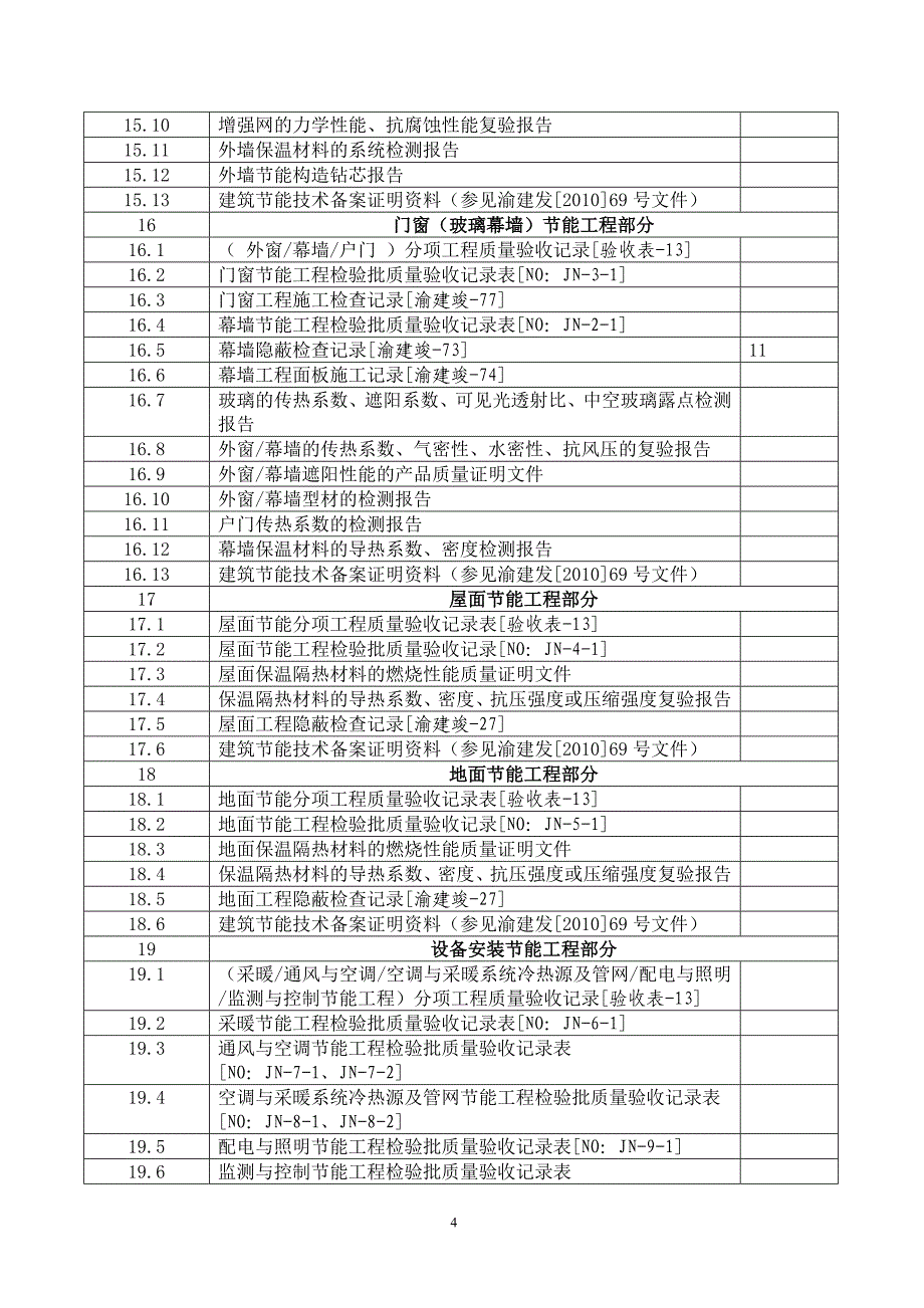 重庆市建筑能效测评与标识资料清单目录_第4页