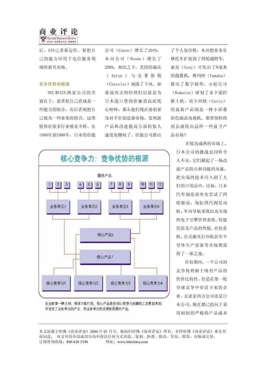 公司的核心竞争力_第4页