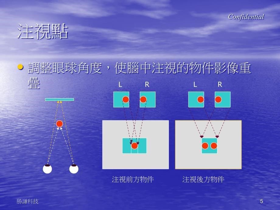 立体影片拍摄技巧_第5页