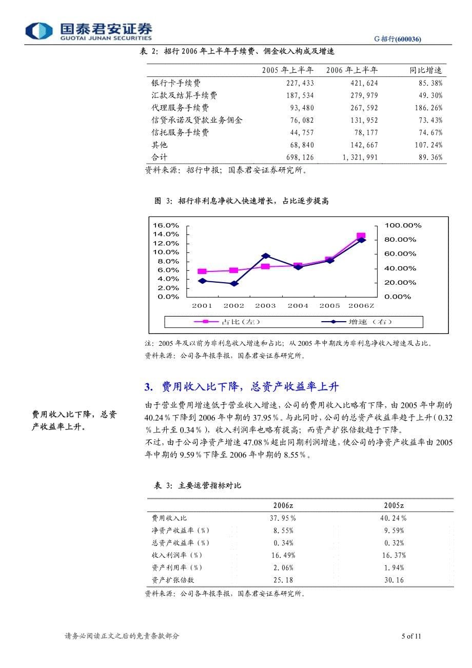 非利息净收入高速增长,费用收入比下降_第5页