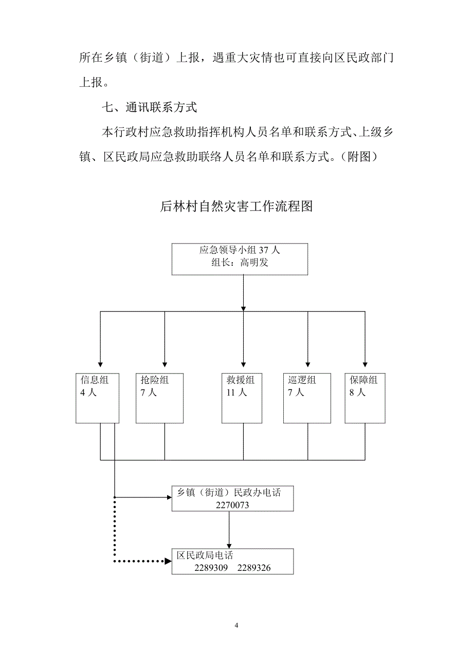 后林村自然灾害应急预案_第4页