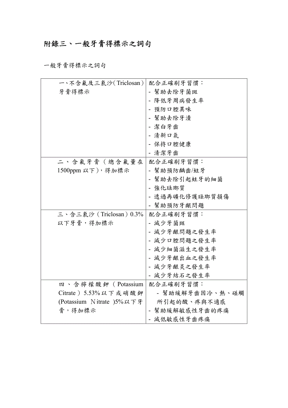 附录附录一、化妆品广告审查参考标准_第4页