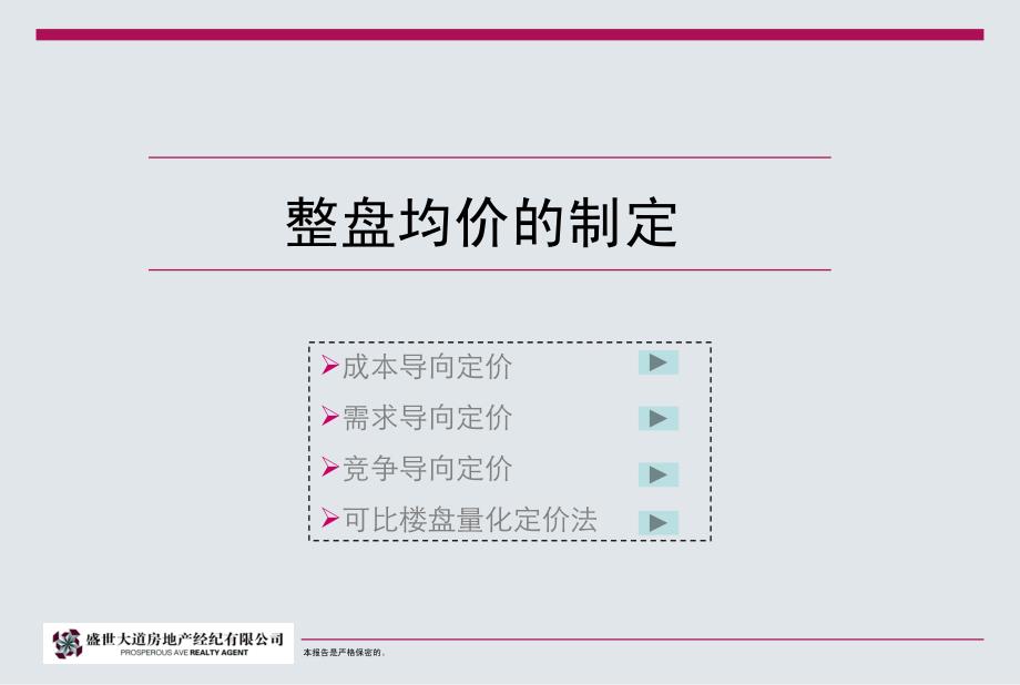 顾问部-殷学元-定价培训_第4页