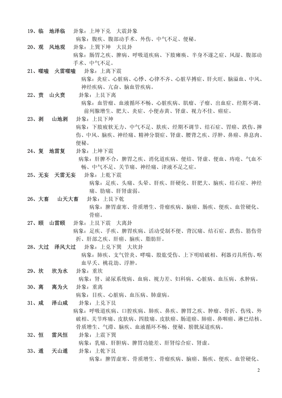 易经与人体疾病_第2页