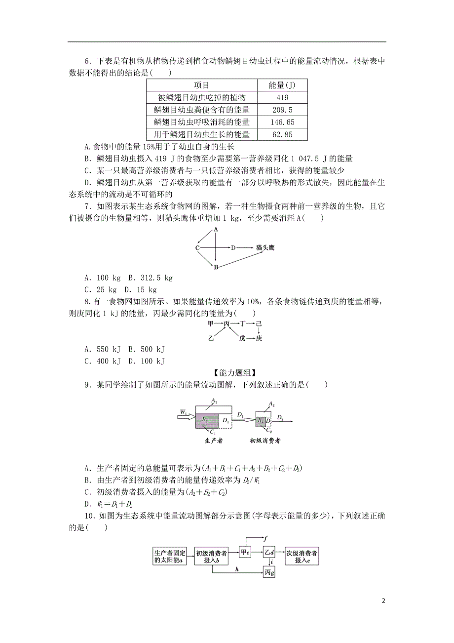 2017年高中生物 课时达标训练（十六）生态系统的能量流动 新人教版必修3_第2页
