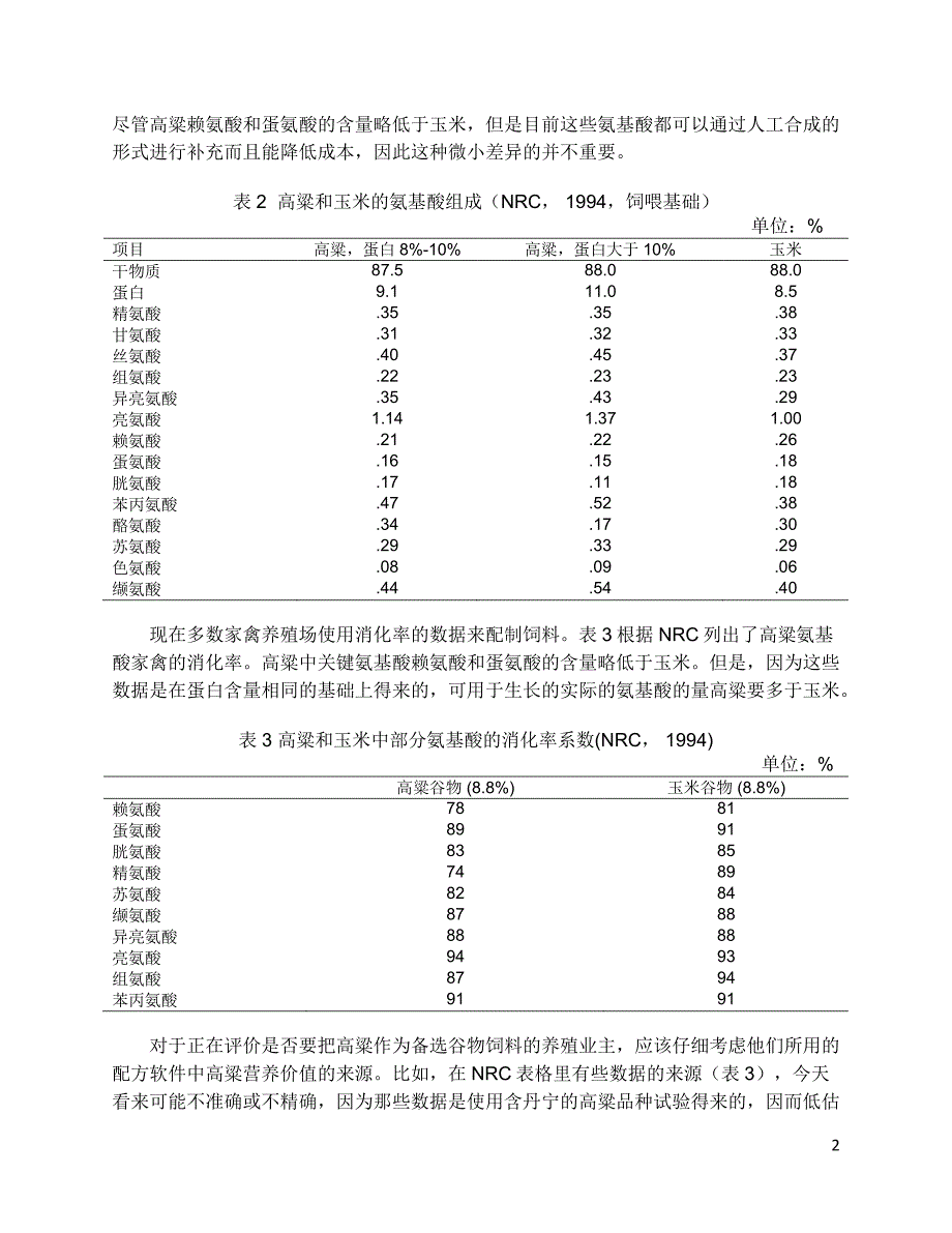 高粱在家禽日粮中的应用价值_第3页