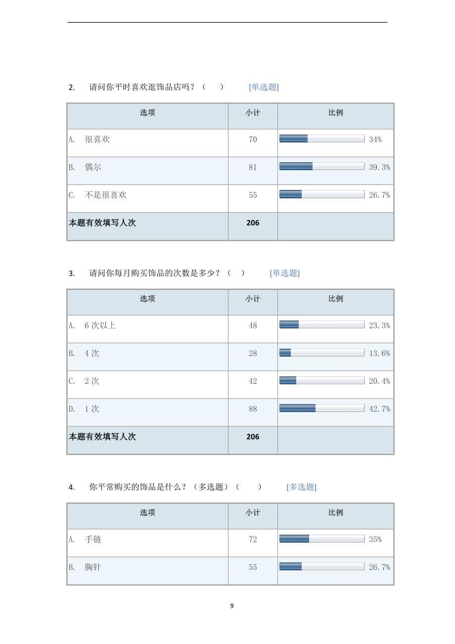 校园小饰品策划案_第5页