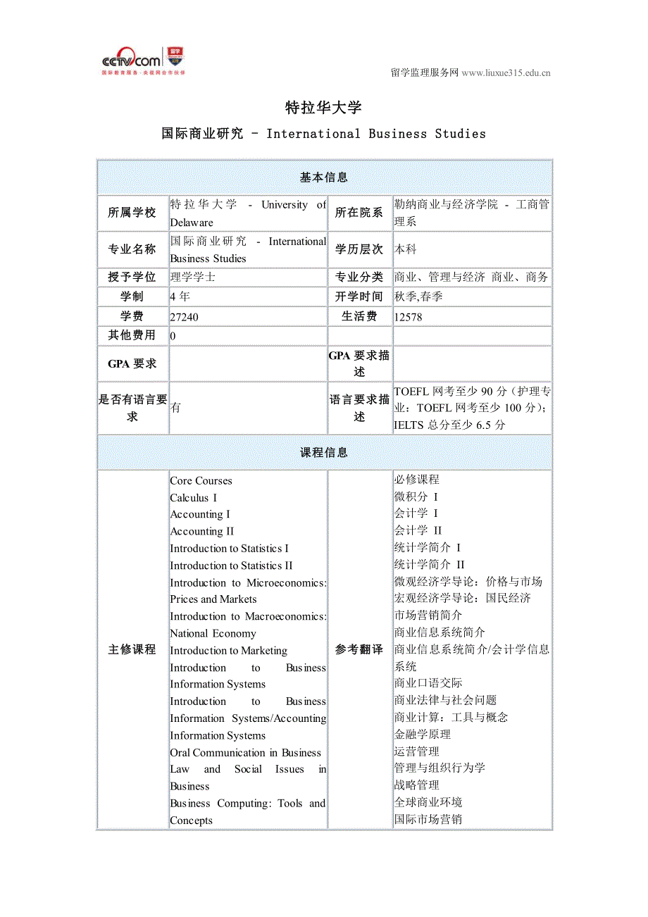 特拉华大学国际商业研究本科专业介绍_第1页