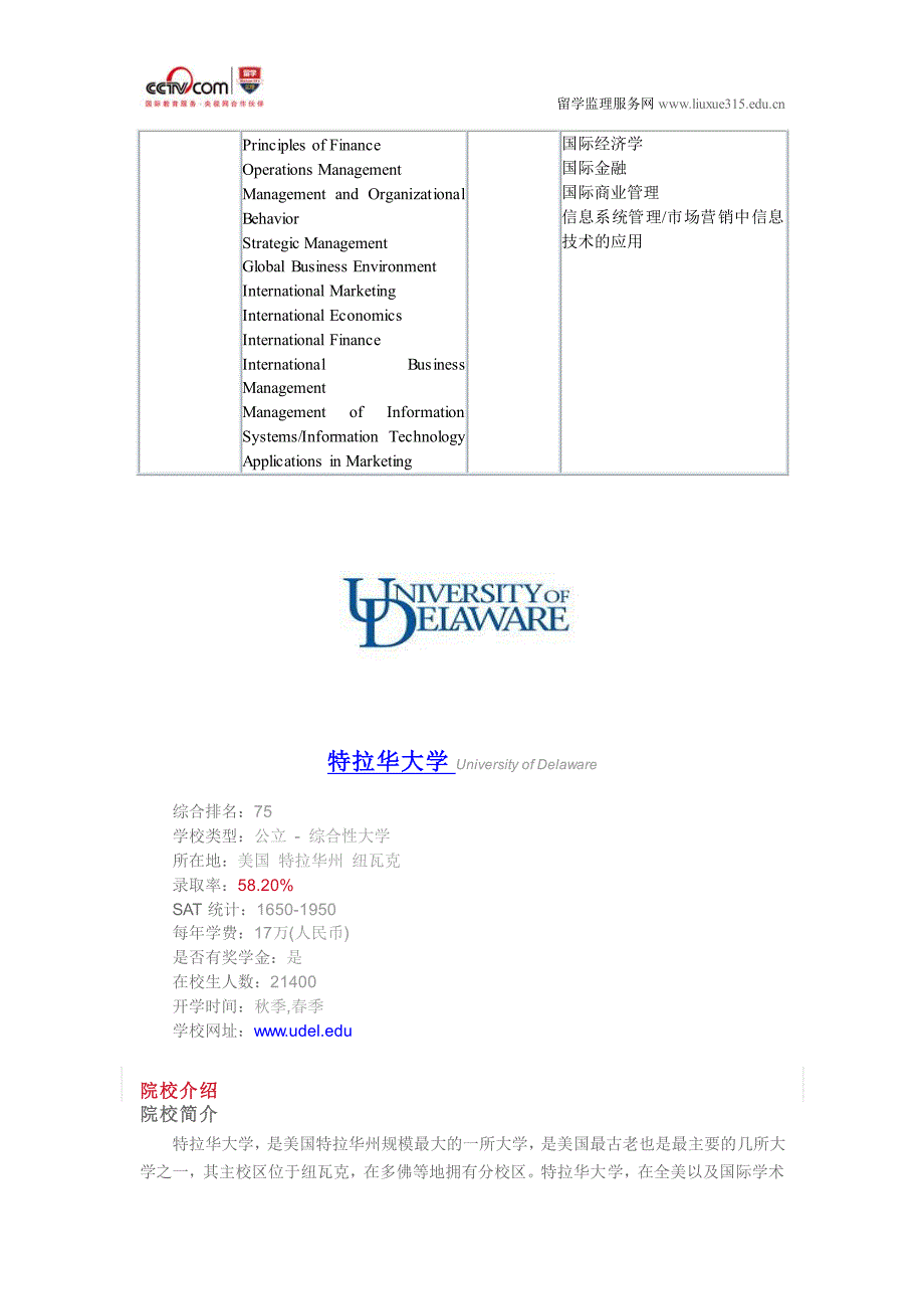 特拉华大学国际商业研究本科专业介绍_第2页