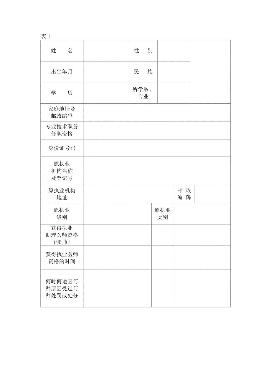 执业助理医师变更申请表_第3页