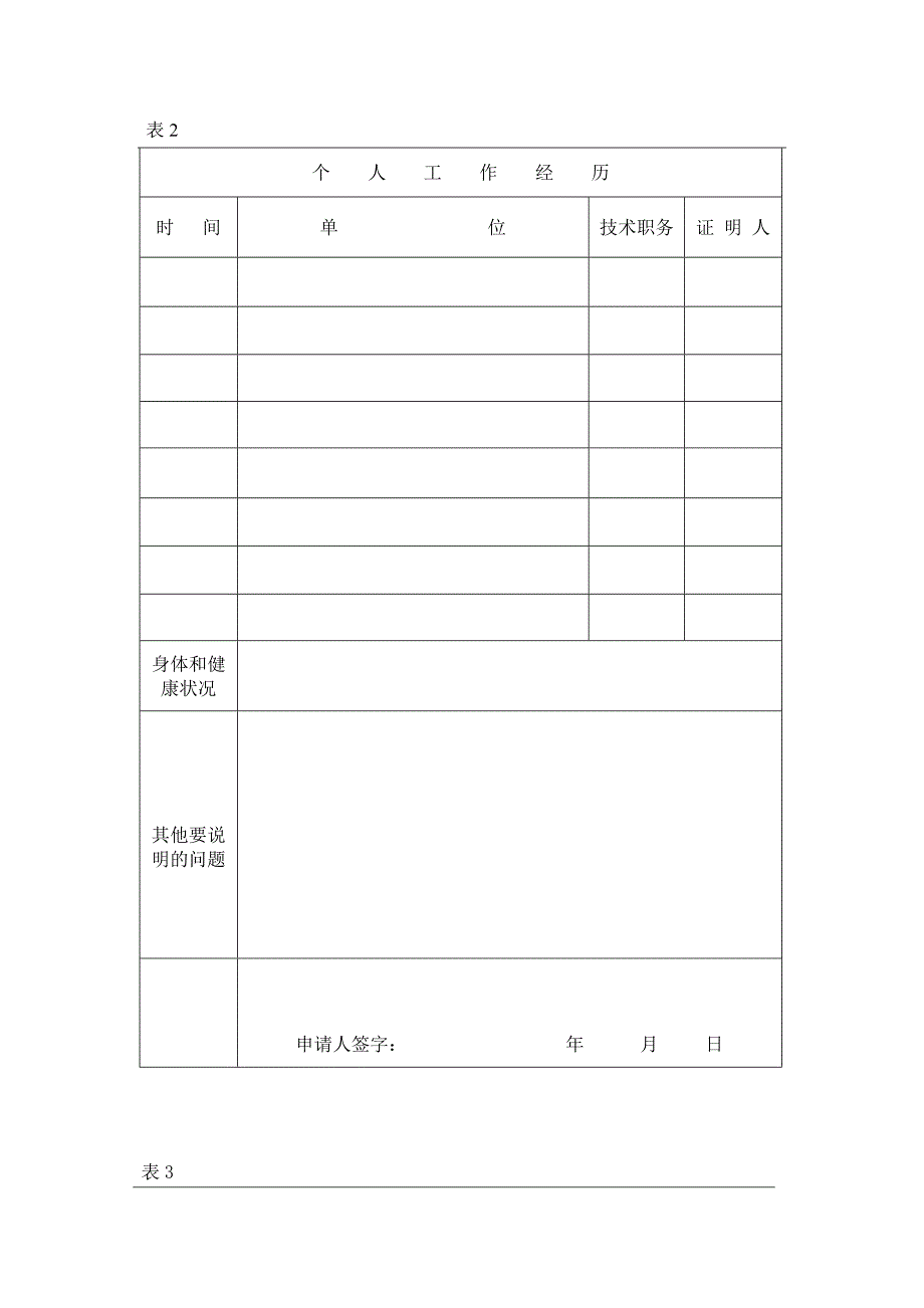 执业助理医师变更申请表_第4页